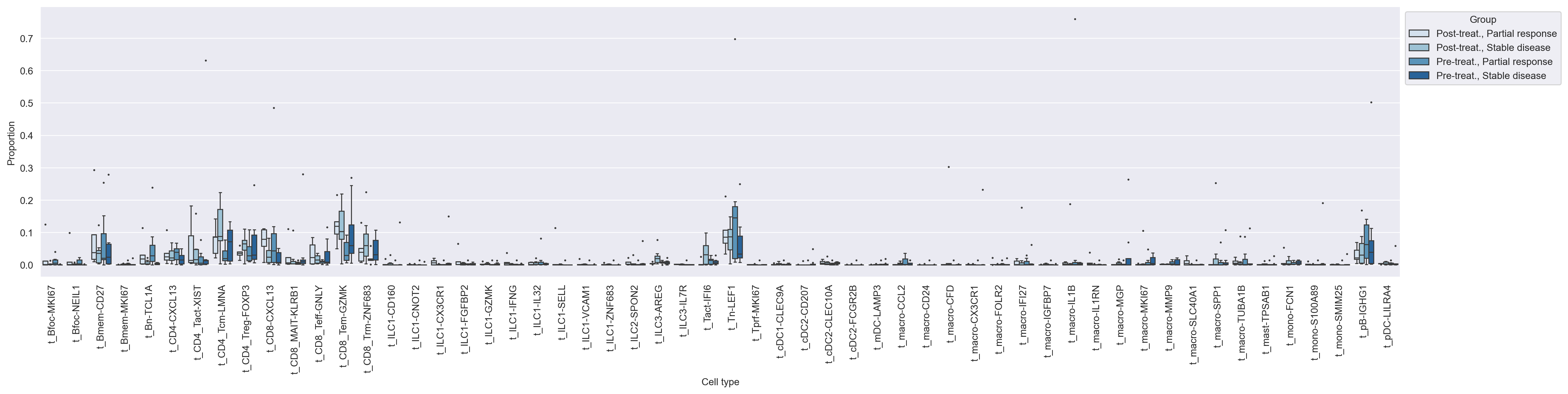 ../../_images/cdd551e16ee8614860c277d6e769f026d8388bf54ee540cc64e595966c3744d9.png