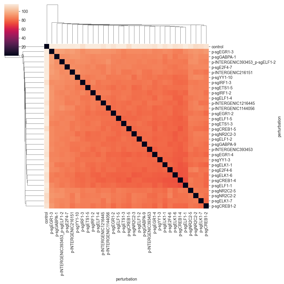 ../../_images/062c1ec5df8771301375c8a453805a0b55d220d3bf8638ea517f1a15d0215696.png
