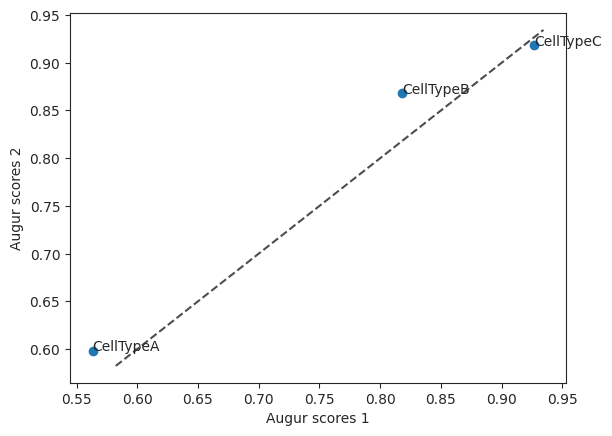 ../../_images/cc33cb09d48318c523e7c230c011beffaab9f6cb10a840a9436ad0aa6e40c6a1.png