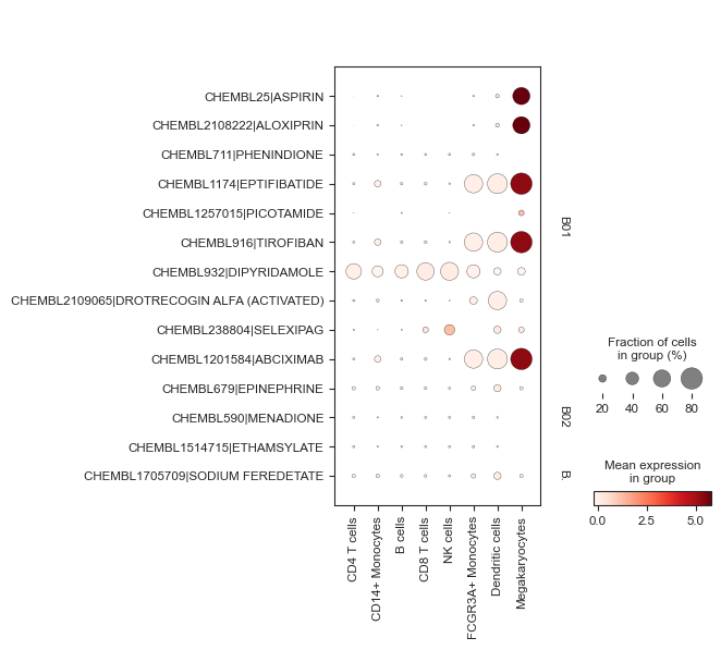 ../../_images/enrichment_dotplot.png