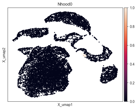 ../../_images/milo_nhood.png