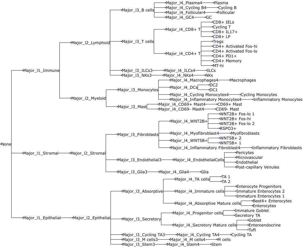 ../../_images/ce60af58bd92c0be068cfafead5b5bcf16e53bc10be26819b16baab5467d7525.png