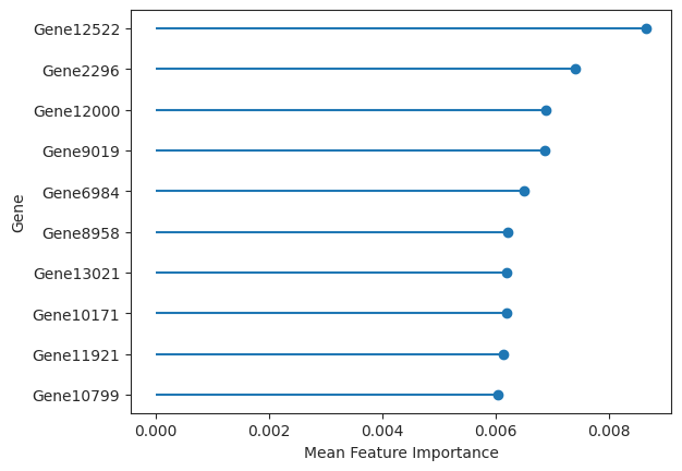 ../../_images/aaf81070667a165e685f5b3dbfed48201ffee459b73461e827abc11e2f3de422.png