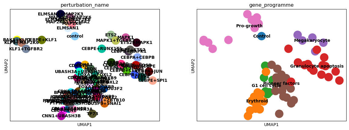 ../../_images/eda9febcd4be08d85982412593c4b0bac0ec51b2615adc80d0da642699e6a7fc.png