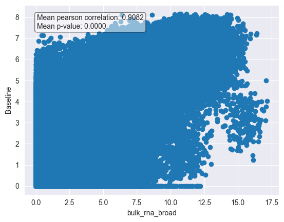 ../../_images/0bcfe4418269762f1dce674ef86fd209a02716aa808980199f891c5d3de17dc3.png