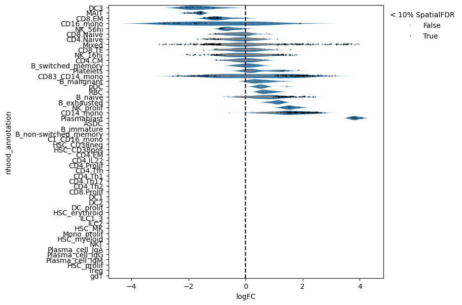 ../../_images/c85cc9e46a11c6a12dd4a67fc72d5680b7442bc29c693dbc9361e6c8c7fd91c7.png